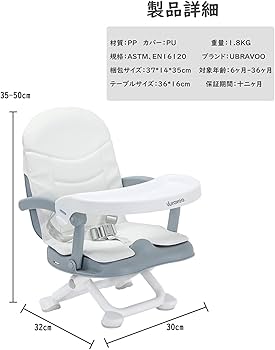 電動調整機能付きベビーチェア グレー 楽天市場】【25日0時~クーポン5％引】 現役ママが考えた ベビー